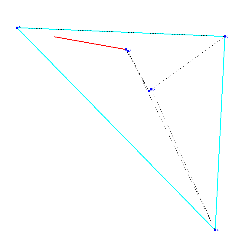 Flugauswertung